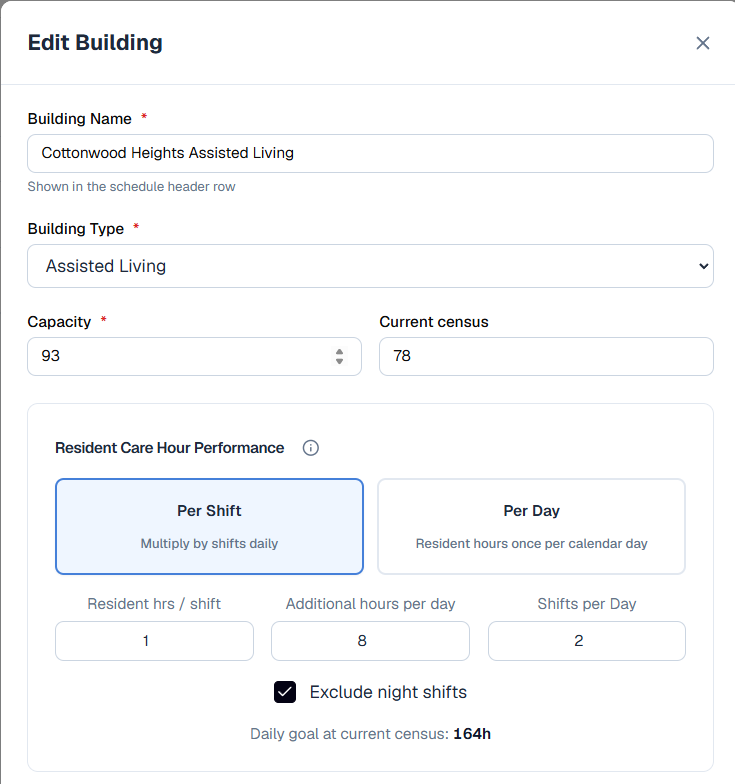 Edit Building dialog showing Per shift mode: Resident hrs / shift, Additional hours per day, Shifts per Day, and Exclude night shifts checked.